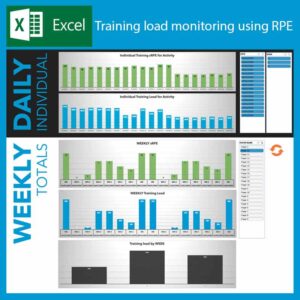 training-load-monitoring-using-rpe
